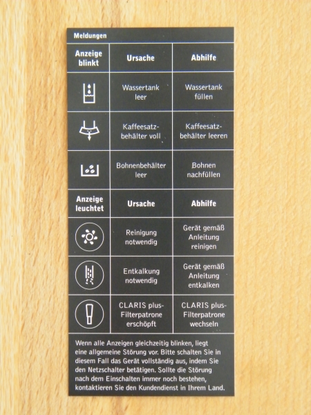 Gebrauchte Original-Kurzanleitung Fehlermeldungen hinter Klapptüre, Jura C5